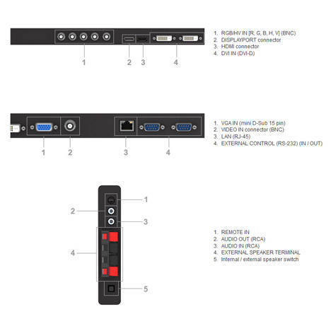 nec 55 touch screen